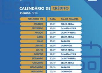 CAIXA CREDITA 6ª PARCELA DO AUXÍLIO EMERGENCIAL 2021 NESTA QUINTA-FEIRA (30/09)