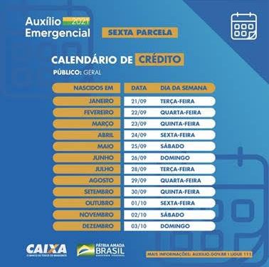 CAIXA CREDITA 6ª PARCELA DO AUXÍLIO EMERGENCIAL 2021 NESTA QUINTA-FEIRA (30/09)