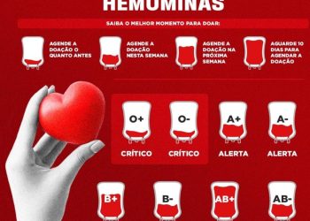 Hemominas pede doação de sangue